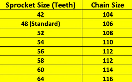 54T Sprocket for Surron/Talaria image 4